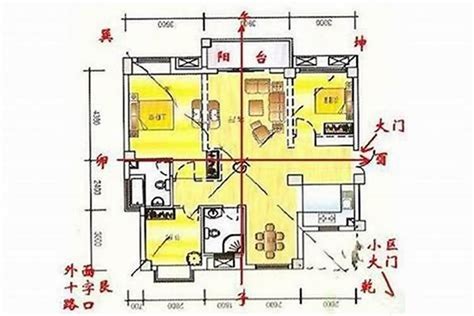 坐西南向东北的房子|选择吉利的房屋方位—解读坐东北向西南房屋旺运风水图